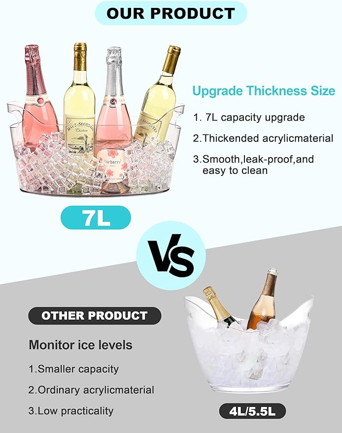 HOYTST 7L Ice Buckets for Parties, 2-Pack Clear Acrylic Champagne Bucket, Large Beverage Tub with Scoop, Portable Cooler Barrel for Cocktail, Beer, Wine Drinks, Mimosa Bar Supplies