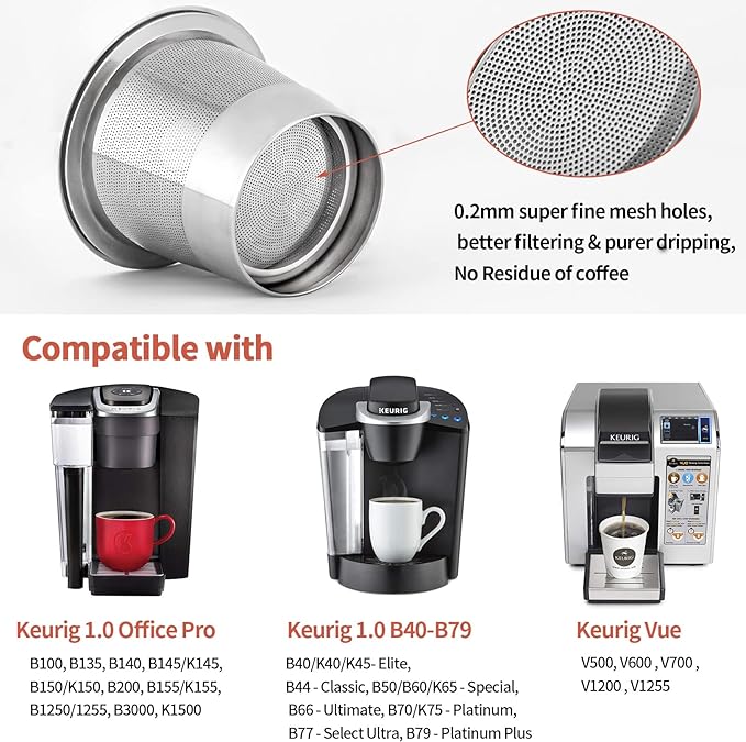 Reusable K Cups Coffee Pod Filters for Keurig 2.0 & 1.0 Single Cup Coffee Makers, Universal Refillable KCups, K-cups Reusable Filter (1)