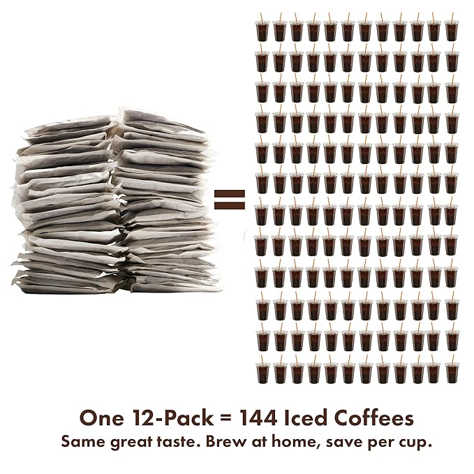 GRADY’S COLD BREW, New Orleans Style, 100% Arabica Ground Coffee & Chicory Pouches, 12 Bundles of 4 Easy-to-Brew Bean Bags, Makes 144 drinks