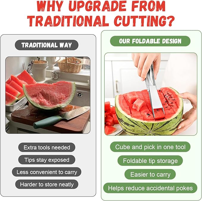 2026 Upgrade Watermelon Cutter Slicer Tool, 2-in-1 Fruit Slicer Fork With Foldable Stainless Steel Fork Tip, Press-to-Cut Watermelon Cubes for Kitchen, Picnic and Camping (2PCS)