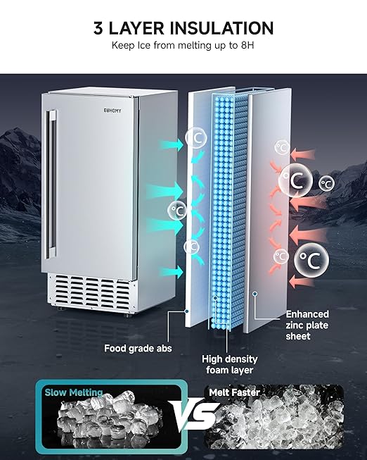 EUHOMY Under Counter Nugget Ice Maker, 49 lbs/Day Built-in or Freestanding Ice Machine with Double Ice Baskets, Self-Cleaning & 24H Timer, Home Use, Silver