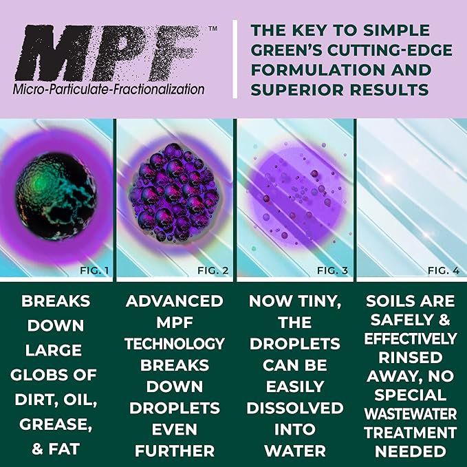Simple Green Industrial Cleaner and Degreaser 1 Gal. MPF Micro-Particulate Fractionalization™ Lavender Scent