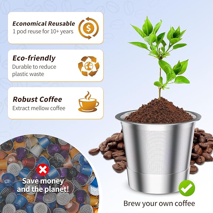 AANQQ 2 Pack K Cup Reusable Coffee Pods for Keurig: Stainless Steel Refillable K Cup - Reusable Coffee Filter for Keurig 1.0 Coffee Maker, Permanent, Eco-Friendly, BPA-Free