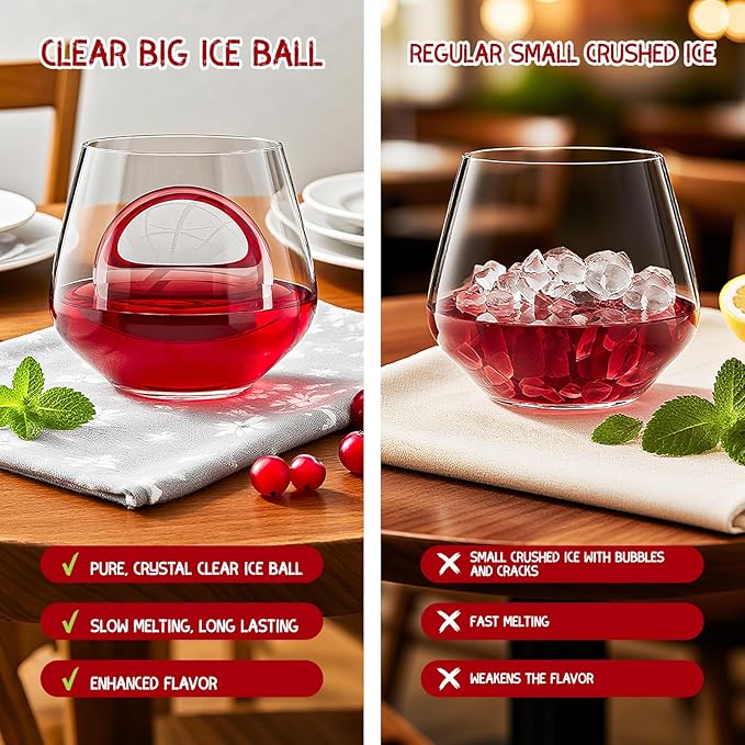 Clear Ice Ball Maker Mold,4 Cavity Ice Sphere Mold for Whiskey,2.36" Whiskey Ice Ball Mold,Idea Gifts for Dad Boyfriend Boss Men who Have Everything