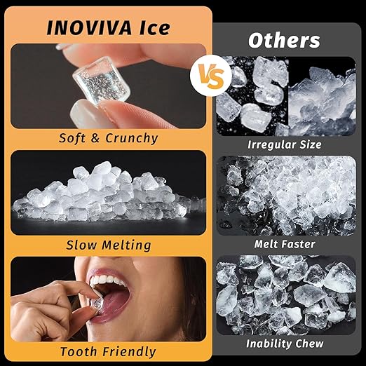 INOVIVA Nugget Ice Maker with 1.2 Gallon Tank, 40lbs/24H Soft & Chewable Ice, Automatic Water Supply, Preset Time, Self-Cleaning, Multifunctional Pellet Ice Machine for Home & Kitchen