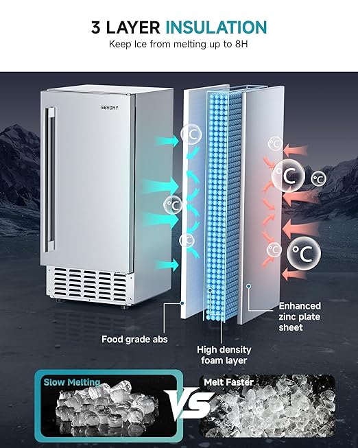 EUHOMY Under Counter Nugget Ice Maker Machine, 70Lbs/Day, Bulit-in Freestanding Ice Maker with Double Ice Baskets, Self-Cleaning & 24H Timer Ice Machine, for Home Use(Silver)