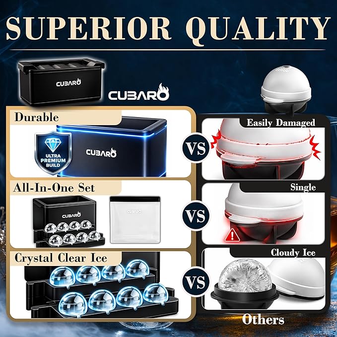 Clear Ice Ball Maker with Bonus Freezer Bag | 8 Large 2" Crystal Clear Ice Spheres | Premium Hard Shell Directional Freezing Mold | Slow‑Melt Ice Balls by CUBARO