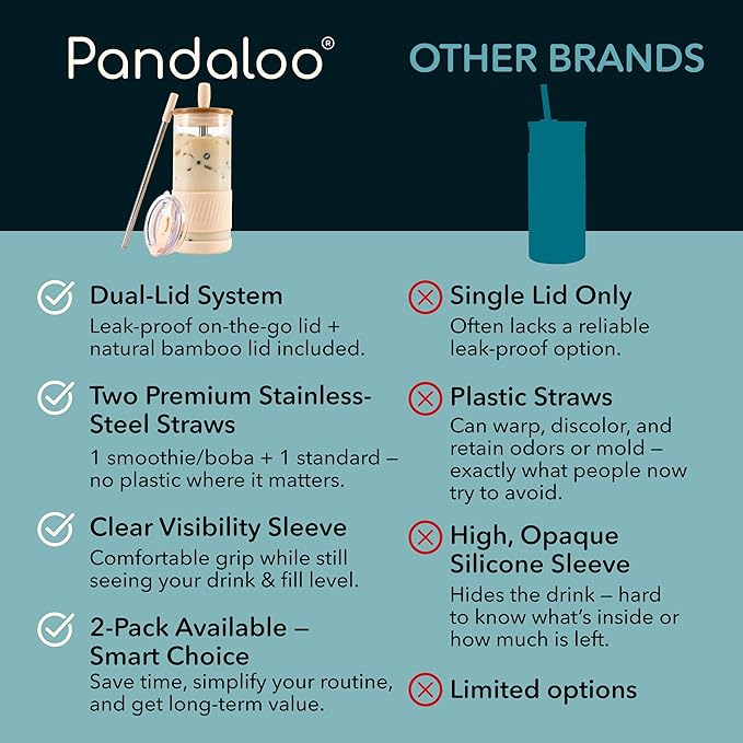 Pandaloo® Glass Cups With Lids and Straws -20 Fl Oz- Perfect Size Iced Coffee Cup - Smoothie Cup With Bamboo Lid and On the go Lid - Glass Tumbler With Straw (1 Count (Pack of 1), Vanilla Cream)