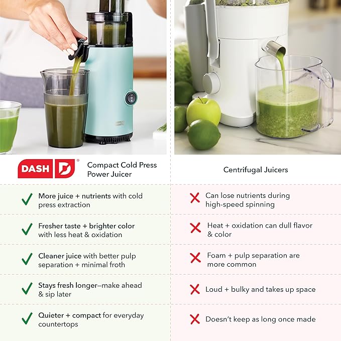 DASH Deluxe Compact Masticating Slow Juicer, Easy to Clean Cold Press Juicer with Brush, Pulp Measuring Cup, Frozen Attachment and Juice Recipe Guide - Aqua
