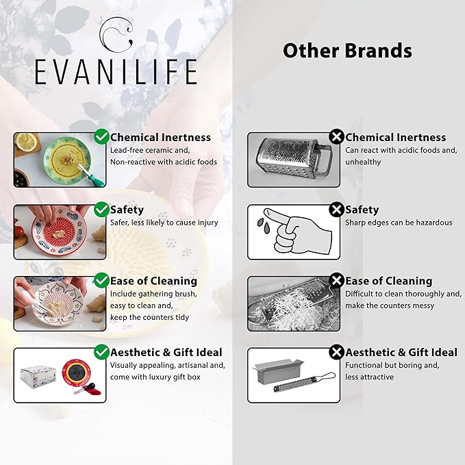 Ceramic Garlic Grater Plate - Handmade 4 Pcs Press - Natural Grinder - Decorative Mincer - Ginger, Cheese Grater - Hand Dish (Vanilla White)