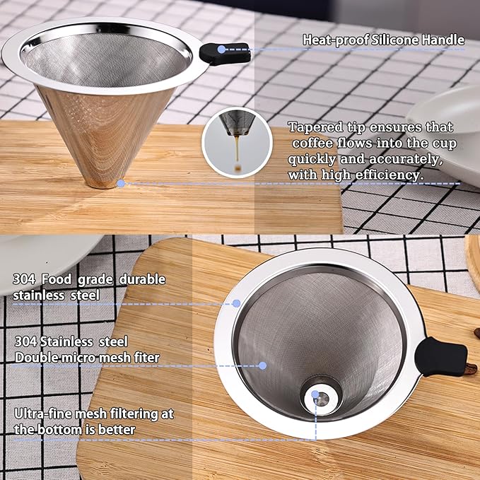 Pour Over Coffee Filter Dripper, Stainless Steel Metal Cone Drip Coffee Filter, Paperless and Permanently Reusable, Eco-Friendly Metal Mesh Coffee,Cleaning Easy,Coffee and Tea Filter for 1-2 Cup