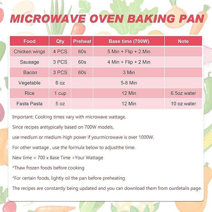 Multi-Use Microwave Cookware|Microwave Grill Pan, Rice/Pasta Cooker | Heated Lunch Box | RV Essential| Senior-Friendly Easy Grip | Dishwasher Safe& BPA-Free | Safe for Family,Dorms,Office