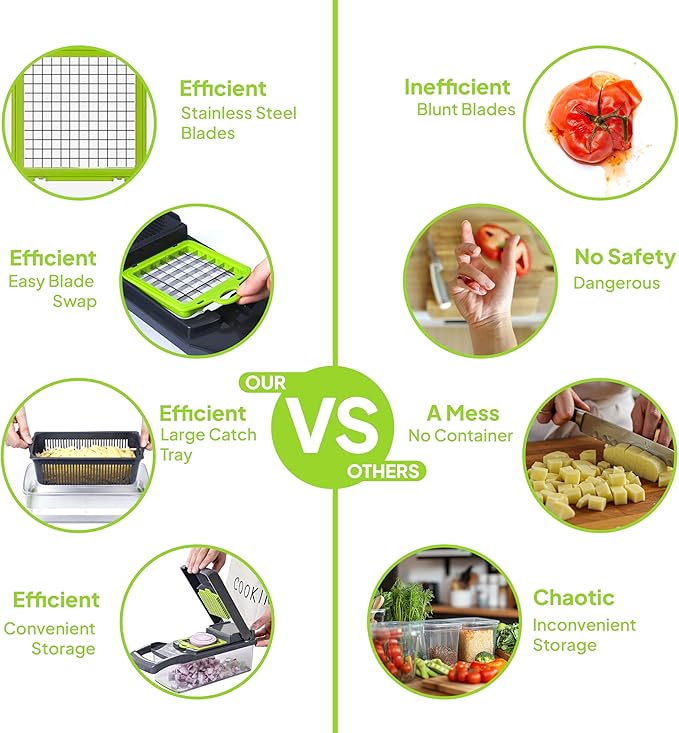 Pro-Series 16-in-1 Vegetable Chopper & Food Chopper with Container - Multi-Blade Cutter, ABS Mandoline Slicer, Fruit Slicer, Onion Chopper, Dicer, Grater, Kitchen Gadgets & Accessories