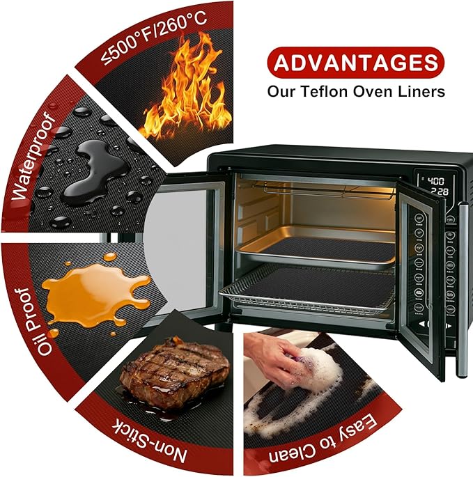 5pcs Teflon Air Fryer Liner for Gourmia GTF7460 Toaster Oven Air Fryer Combo, Reusable Nonstick Oven Mat, Heat Resistant Air Fryer Sheets, Compatible with Gourmia French Door Air Fryer Accessories