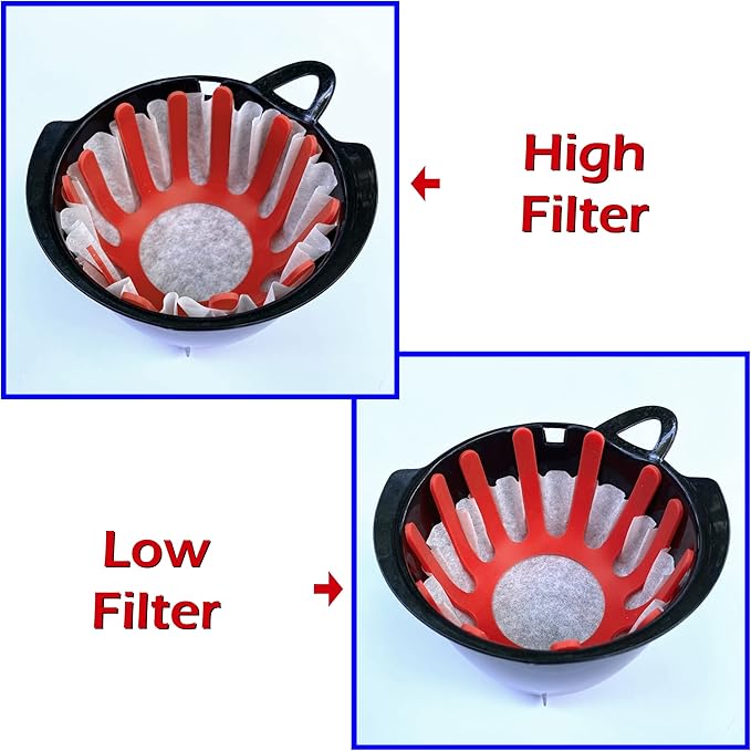 CoffeeStar – Reusable Coffee Filter Stabilizer