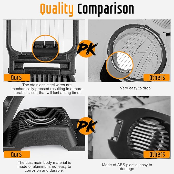 Egg Slicer for Hard Boiled Eggs, Stainless Steel Wire, Multipurpose Heavy Duty Aluminium Egg Cutter for Egg, Salads, Sandwiches, Strawberries, Mushrooms, Soft Cheese, Fruit, Black & Red