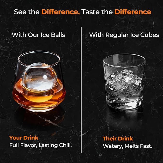 Easy Release Ice Ball Maker Mold, 2 Pack, 2.5 Inch Large Round Ice Cube Mold for Whiskey & Cocktails, Stackable Lid, Leak-Resistant Silicone