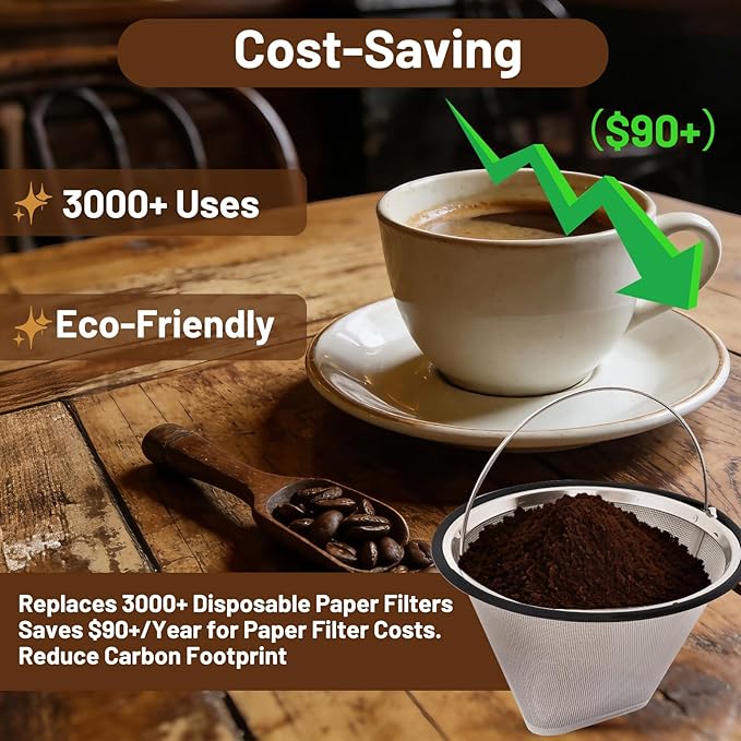 Reusable Stainless Steel Coffee Filter no 4 for Moccamaster KBGV KBT, Compatible with Technivorm Models 53935, 53949, 79318, Dishwasher Safe & Eco Friendly