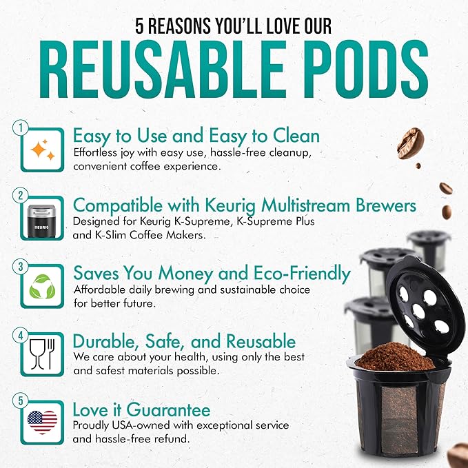 Reusable K Cups for Keurig Supreme, K Supreme Plus, K Slim, K-Brew Chill, K Duo Hot and Iced Gen 2 by PureHQ - Refillable Kcup for Keurig Coffee Maker - MultiStream Coffee Pods Filter - 4 Pack